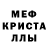 МДМА Molly cretor animen